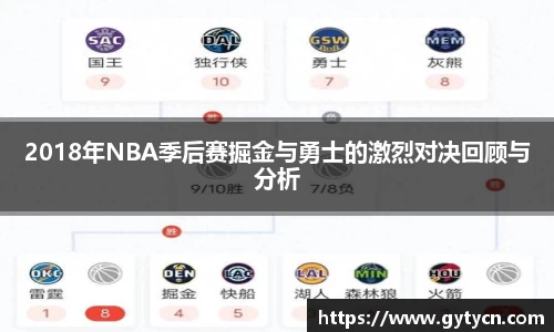 2018年NBA季后赛掘金与勇士的激烈对决回顾与分析