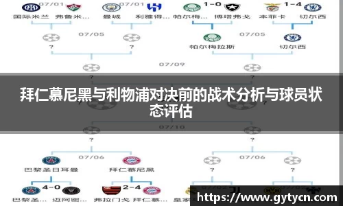 拜仁慕尼黑与利物浦对决前的战术分析与球员状态评估